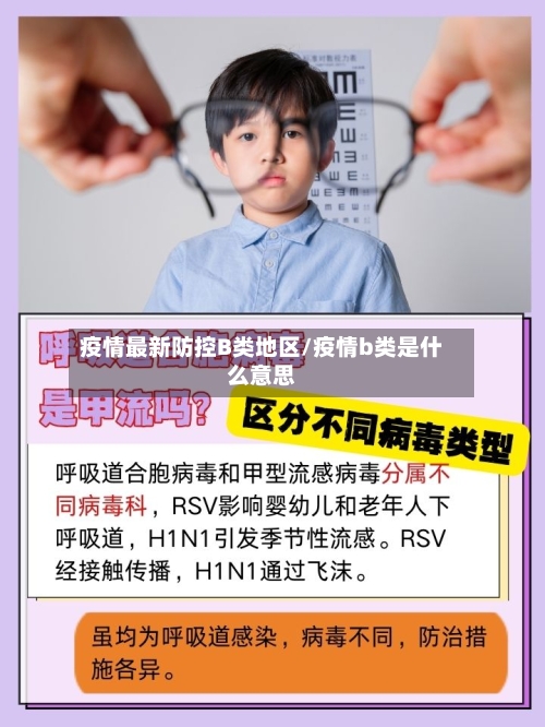 疫情最新防控B类地区/疫情b类是什么意思