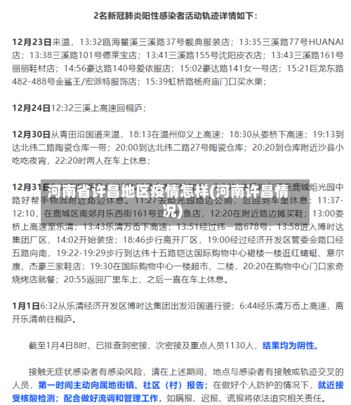 河南省许昌地区疫情怎样(河南许昌情况)
