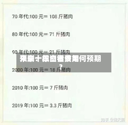 未来十年白银费用预测：投资者该如何预期？
