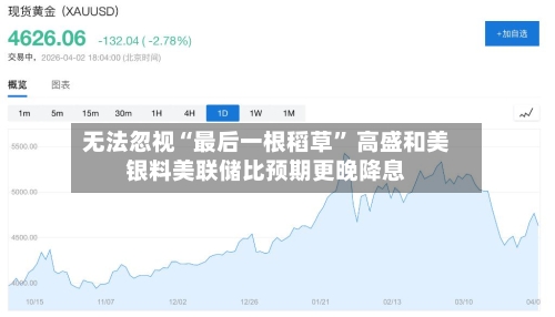 无法忽视“最后一根稻草” 高盛和美银料美联储比预期更晚降息-第2张图片
