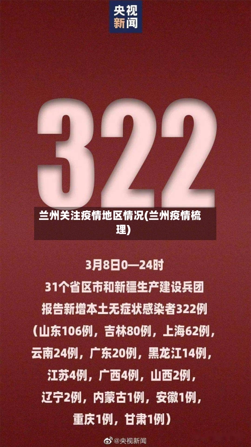 兰州关注疫情地区情况(兰州疫情梳理)