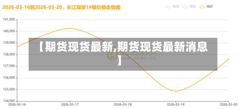 【期货现货最新,期货现货最新消息】
