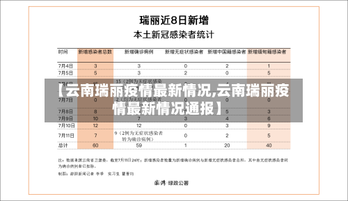 【云南瑞丽疫情最新情况,云南瑞丽疫情最新情况通报】