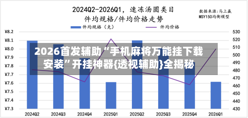 2026首发辅助“手机麻将万能挂下载安装”开挂神器{透视辅助}全揭秘-第2张图片