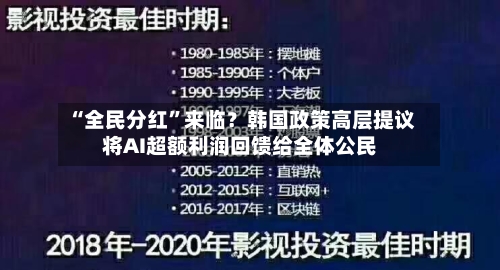 “全民分红”来临？韩国政策高层提议将AI超额利润回馈给全体公民-第2张图片