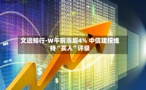 文远知行-W午前涨超4% 中信建投维持“买入	”评级-第2张图片