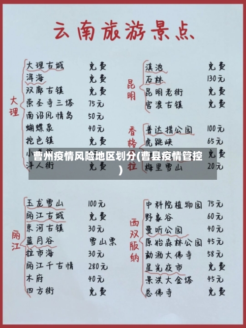 曹州疫情风险地区划分(曹县疫情管控)-第2张图片