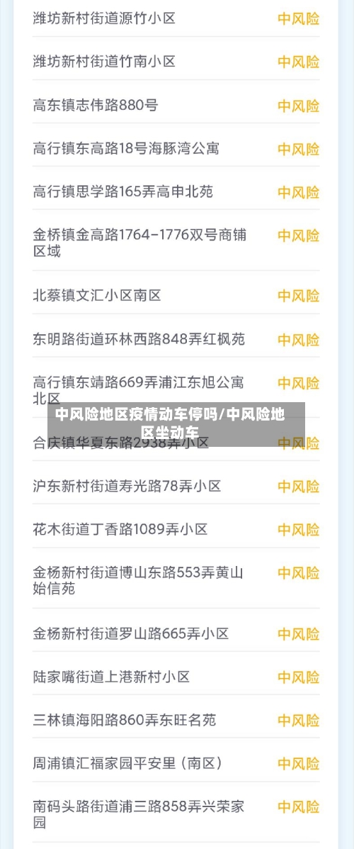 中风险地区疫情动车停吗/中风险地区坐动车-第2张图片
