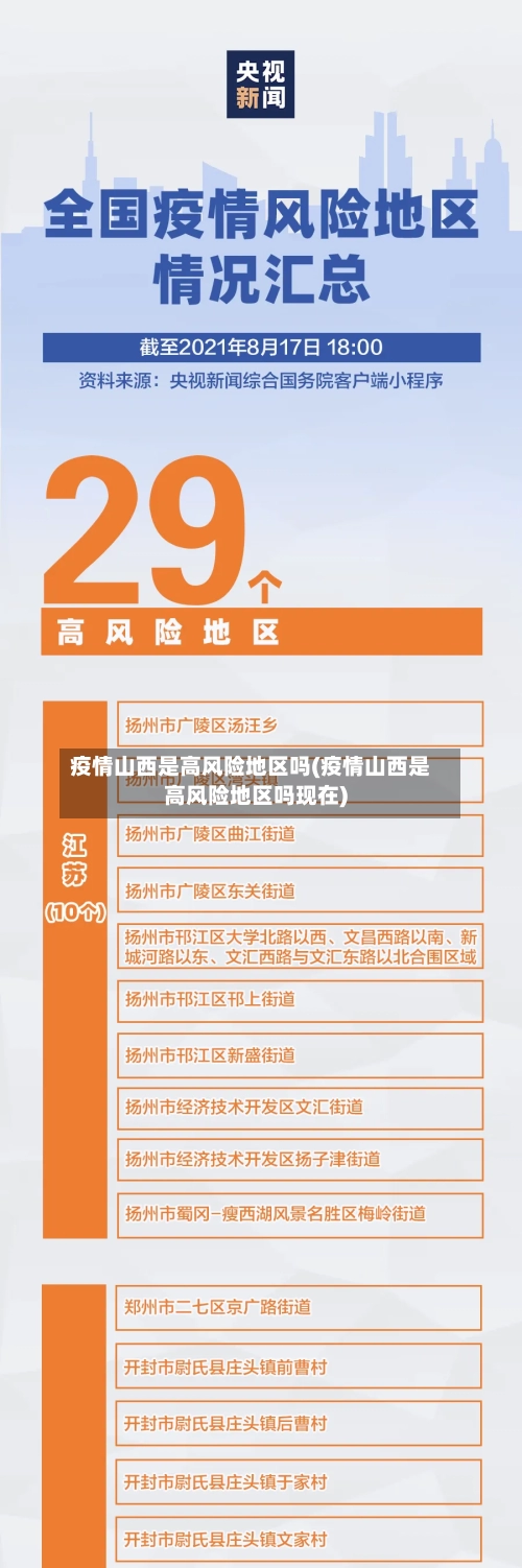 疫情山西是高风险地区吗(疫情山西是高风险地区吗现在)