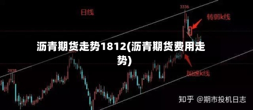 沥青期货走势1812(沥青期货费用走势)