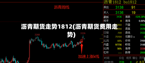 沥青期货走势1812(沥青期货费用走势)-第3张图片