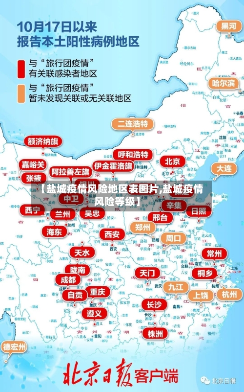 【盐城疫情风险地区表图片,盐城疫情风险等级】