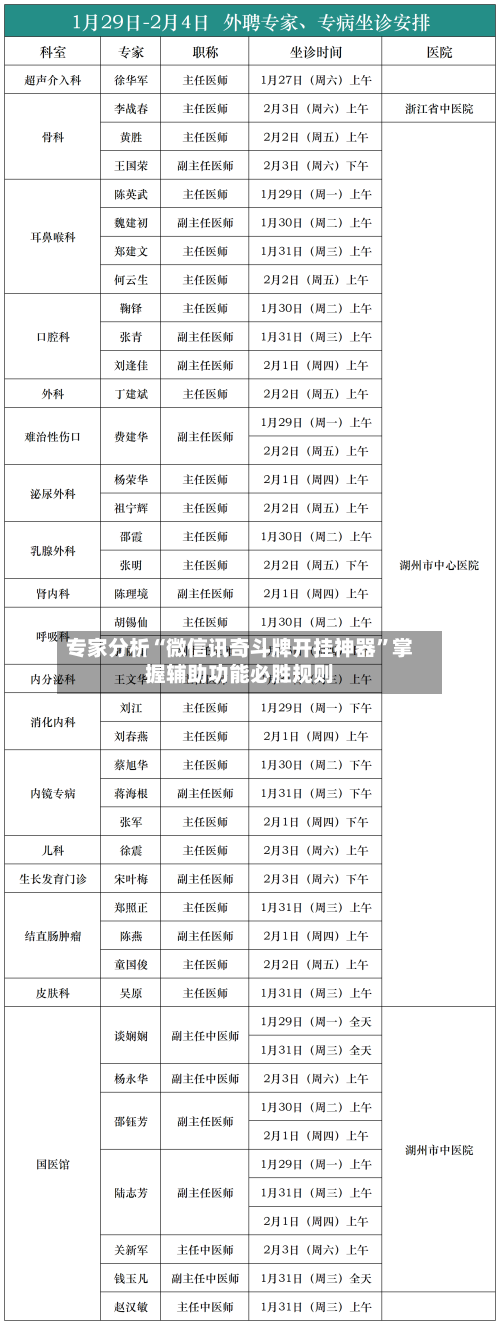 专家分析“微信讯奇斗牌开挂神器”掌握辅助功能必胜规则-第2张图片