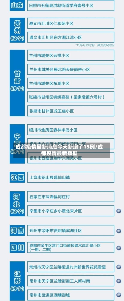 成都疫情最新消息今天新增了15例/成都疫情最新数据-第3张图片