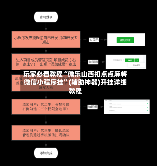 玩家必看教程“微乐山西扣点点麻将微信小程序挂”(辅助神器)开挂详细教程-第3张图片