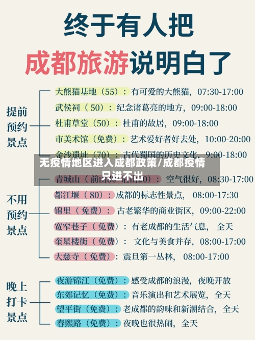 无疫情地区进入成都政策/成都疫情只进不出