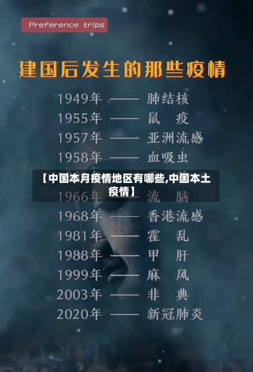 【中国本月疫情地区有哪些,中国本土疫情】-第2张图片
