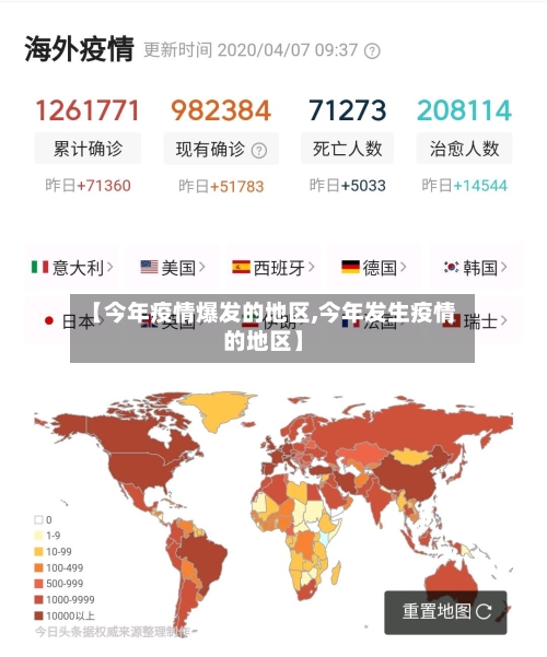 【今年疫情爆发的地区,今年发生疫情的地区】