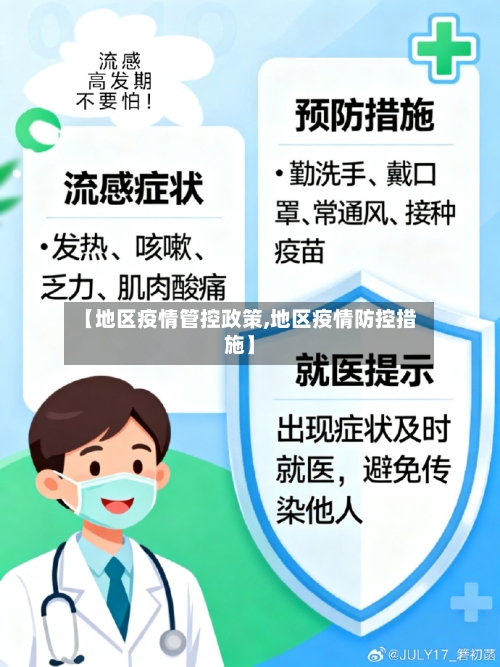 【地区疫情管控政策,地区疫情防控措施】