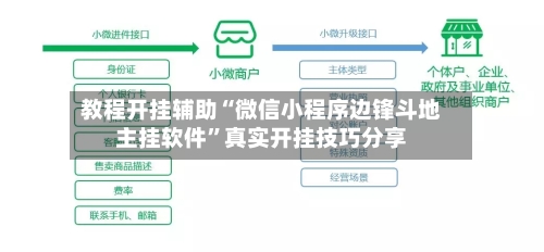 教程开挂辅助“微信小程序边锋斗地主挂软件	”真实开挂技巧分享-第2张图片