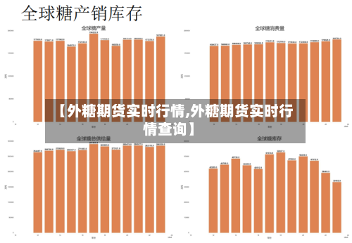 【外糖期货实时行情,外糖期货实时行情查询】