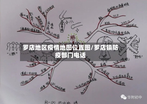 罗店地区疫情地图位置图/罗店镇防疫部门电话