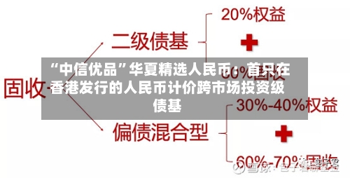 “中信优品”华夏精选人民币：首只在香港发行的人民币计价跨市场投资级债基-第2张图片
