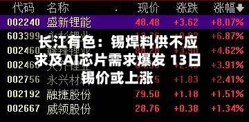 长江有色：锡焊料供不应求及AI芯片需求爆发 13日锡价或上涨