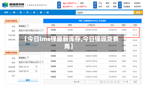 【今日lme镍最新库存,今日镍现货费用】-第2张图片