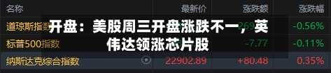 开盘：美股周三开盘涨跌不一，英伟达领涨芯片股