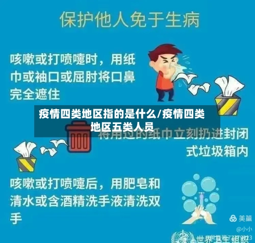 疫情四类地区指的是什么/疫情四类地区五类人员
