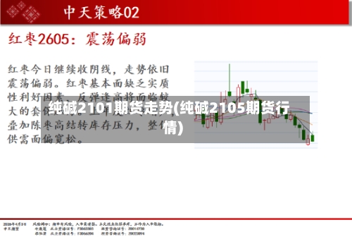 纯碱2101期货走势(纯碱2105期货行情)