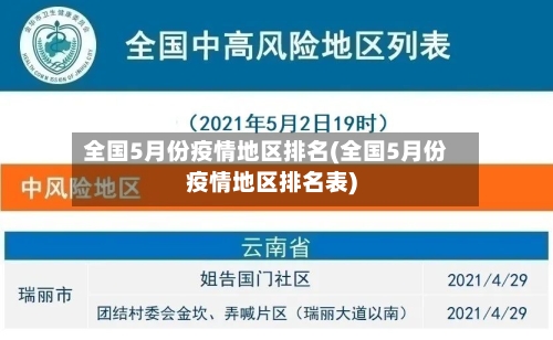 全国5月份疫情地区排名(全国5月份疫情地区排名表)-第3张图片