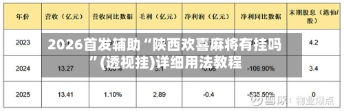 2026首发辅助“陕西欢喜麻将有挂吗	”(透视挂)详细用法教程-第2张图片