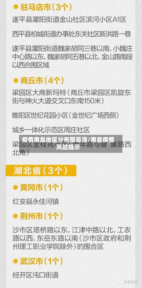 疫情南昌地区分布图高清/南昌疫情风险提示-第3张图片