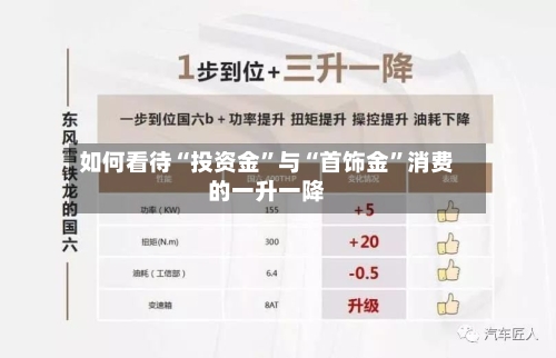 如何看待“投资金”与“首饰金”消费的一升一降-第2张图片