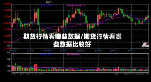 期货行情看哪些数据/期货行情看哪些数据比较好-第2张图片
