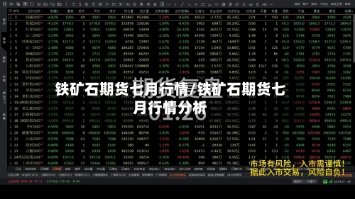 铁矿石期货七月行情/铁矿石期货七月行情分析-第2张图片