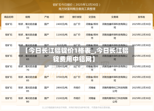 【今日长江铝锭价1格表_,今日长江铝锭费用中铝网】