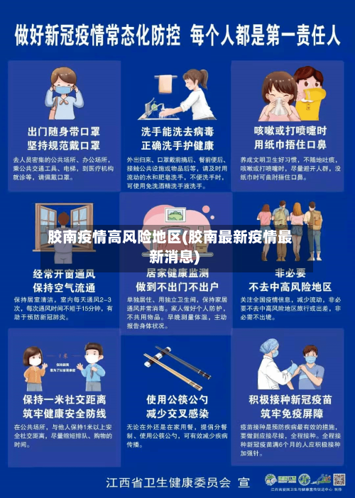 胶南疫情高风险地区(胶南最新疫情最新消息)-第3张图片