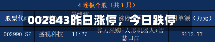 002843昨日涨停，今日跌停