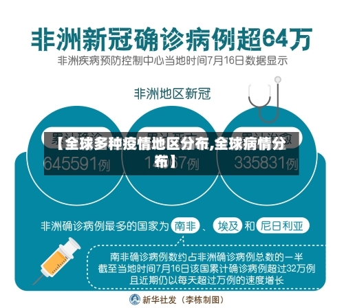 【全球多种疫情地区分布,全球病情分布】