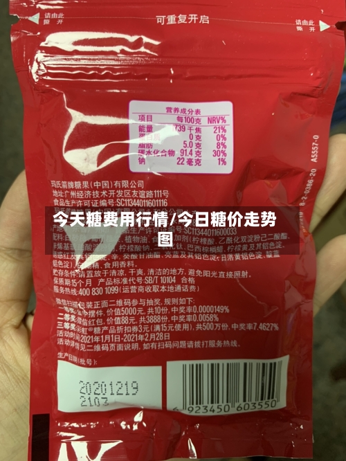 今天糖费用行情/今日糖价走势图