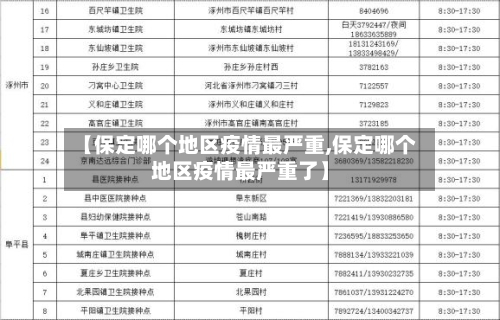 【保定哪个地区疫情最严重,保定哪个地区疫情最严重了】-第2张图片