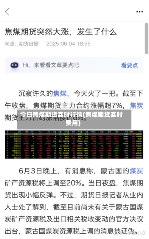 今日焦煤期货实时行情(焦煤期货实时费用)