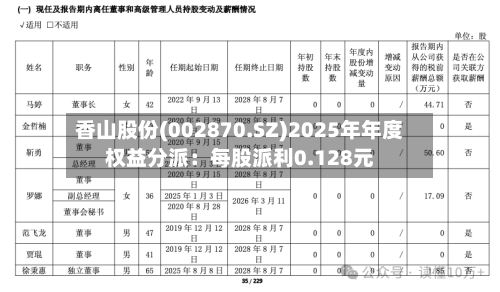 香山股份(002870.SZ)2025年年度权益分派：每股派利0.128元-第2张图片
