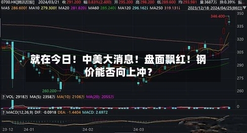 就在今日！中美大消息！盘面飘红！钢价能否向上冲？-第3张图片