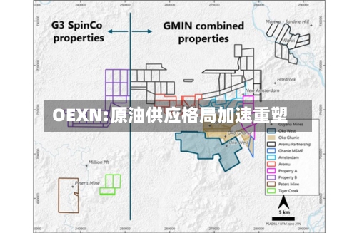 OEXN:原油供应格局加速重塑-第3张图片