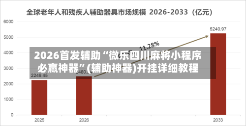 2026首发辅助“微乐四川麻将小程序必赢神器”(辅助神器)开挂详细教程