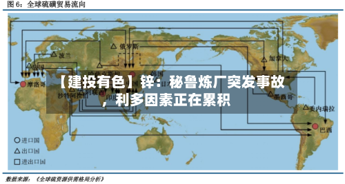 【建投有色】锌：秘鲁炼厂突发事故，利多因素正在累积